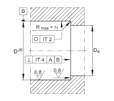 ǽ|S 7602025-2RS-TVP, 򣬽| a = 60ƹɂ(c)ܷ