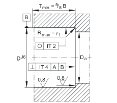 ǽ|S ZKLF3080-2RS-2AP, 䌦pᔰbɂ(c)ܷ