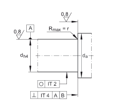 ǽ|S ZKLF3080-2RS-2AP, 䌦pᔰbɂ(c)ܷ