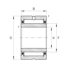LS NA4901, (j) DIN 617/ISO 1206 (bio)(zhn)ߴϵ 49