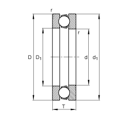 S 51322-MP, (j) DIN 711/ISO 104 (bio)(zhn)Ҫߴ磬ɷx