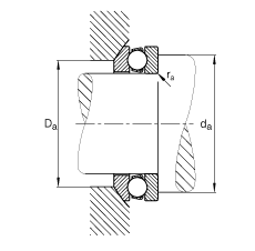 S 53322-MP, (j) DIN 711/ISO 104 ˜ʵҪߴSȦɷx
