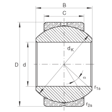 P(gun)(ji)S GE18-PB, (j) DIN ISO 12 240-1 (bio)(zhn)ߴϵ KSo(h)