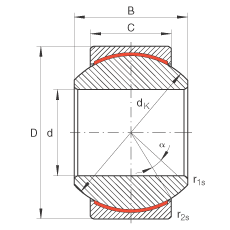 P(gun)(ji)S GE18-PW, (j) DIN ISO 12 240-1 (bio)(zhn)ߴϵ KSo