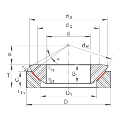 P(ji)S GE17-AW, (j) DIN ISO 12 240-3 ˜So