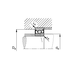 SS HSS71922-E-T-P4S, {(ji)Ɍb|  = 25㣬ɂȴܷǽ|ƹ