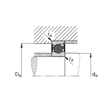 SS HCB71918-E-2RSD-T-P4S, {(dio)(ji)ɌԪb|  = 25մ򣬃ɂ(c)ܷǽ|ƹ