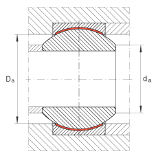 P(gun)(ji)S GE18-PW, (j) DIN ISO 12 240-1 (bio)(zhn)ߴϵ KSo