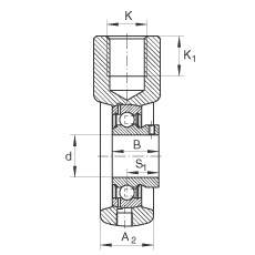 bʽSԪ PHEY25, TFS(ni)Ȧƽ^?sh)SP ܷ