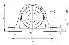 ֱʽSԪ PAK40, TFSS(j) ABMA 15 - 1991, ABMA 14 - 1991, ISO3228 ƫľoh(hun)